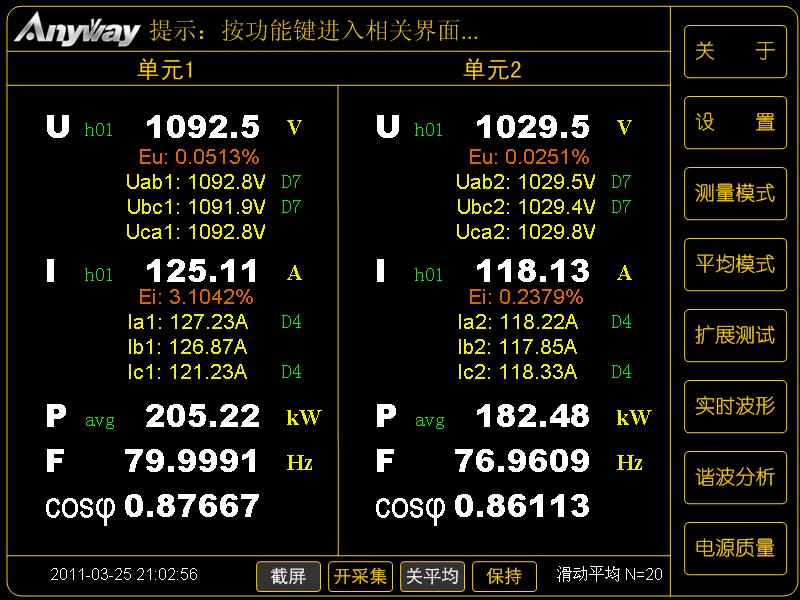 基波測量 基波測量