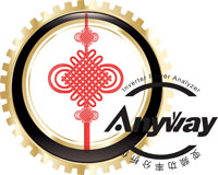 自主知識產權 自主知識產權