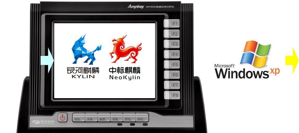 XP系統(tǒng)停止服務(wù),WP4000推出麒麟版！