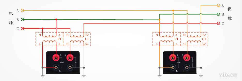 互感器3P3W三相三線-2 互感器3P3W三相三線-2