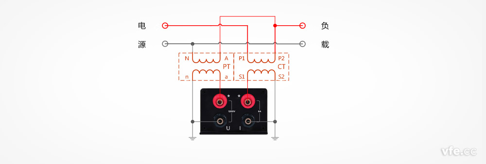 DP800數(shù)字功率計(jì)用于電壓、電流互感器單相雙線系統(tǒng)測(cè)量接線圖 DP800數(shù)字功率計(jì)用于電壓、電流互感器單相雙線系統(tǒng)測(cè)量接線圖