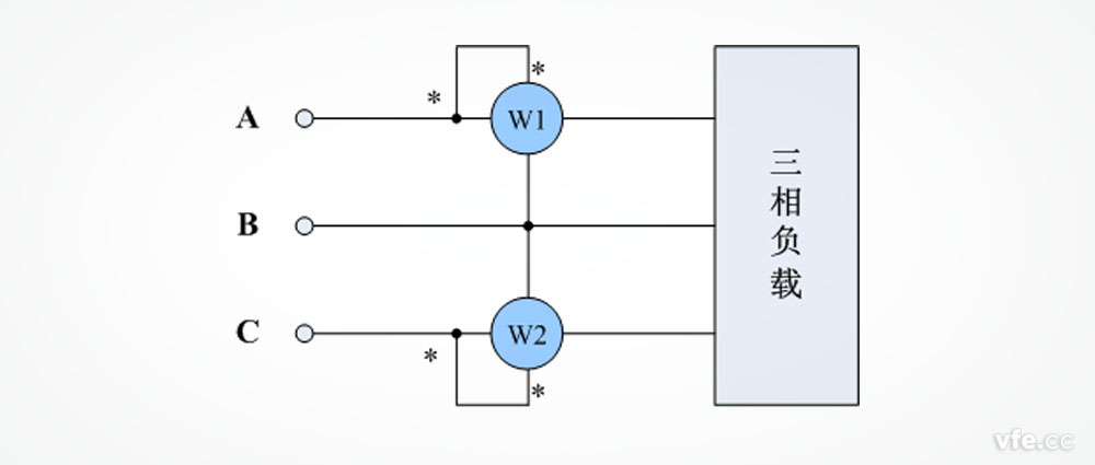 二瓦計法功率表接線示意圖 二瓦計法功率表接線示意圖