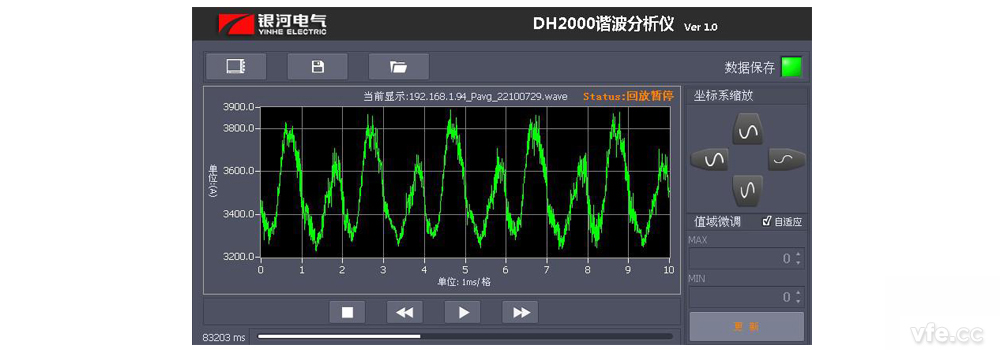 三相瞬時功率 三相瞬時功率