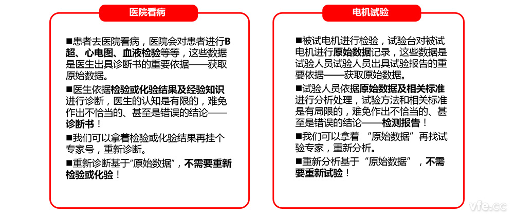 數據檔案 數據檔案