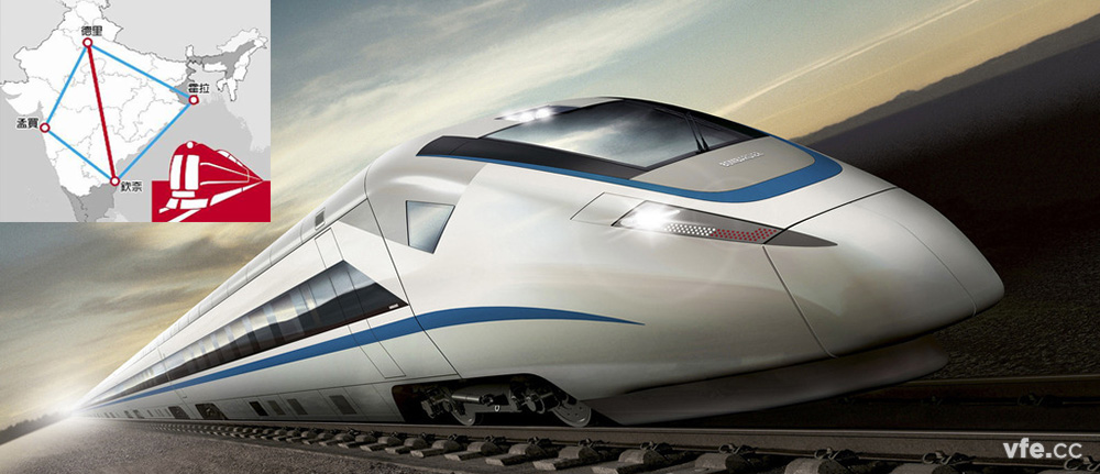中印高鐵 中印高鐵