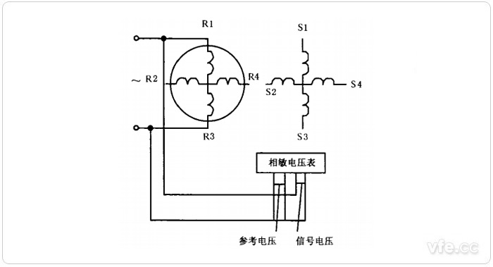 相敏電壓表測試旋轉變壓器 相敏電壓表測試旋轉變壓器
