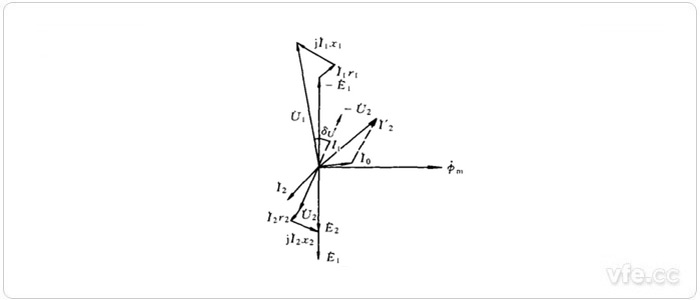 電壓互感器向量圖 電壓互感器向量圖