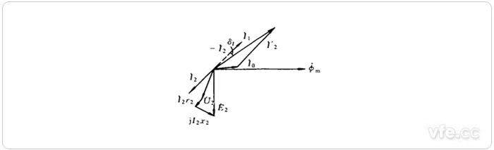電流互感器向量圖 電流互感器向量圖