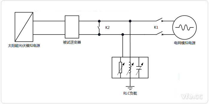 逆變器短路實測電路圖——模擬電網短路故障法 逆變器短路實測電路圖——模擬電網短路故障法
