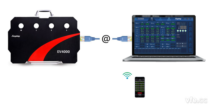 EV4000新能源汽車動力系統測試儀